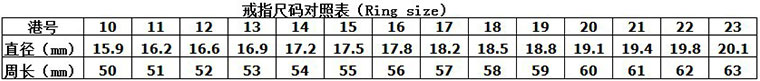 S925纯银奢华高贵艺术色彩珐琅天然母贝戒指MGR-00040